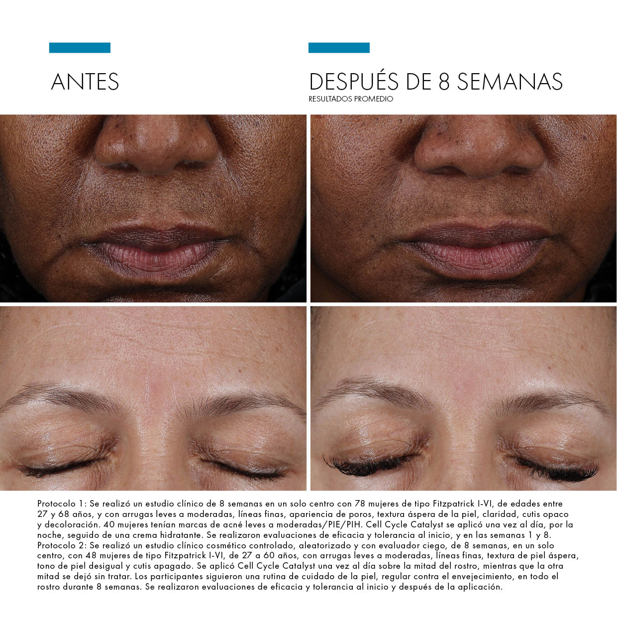Cell Cycle Catalyst - Serum Exfoliante para Reducción de Líneas Finas y Mejora del Tono de Piel