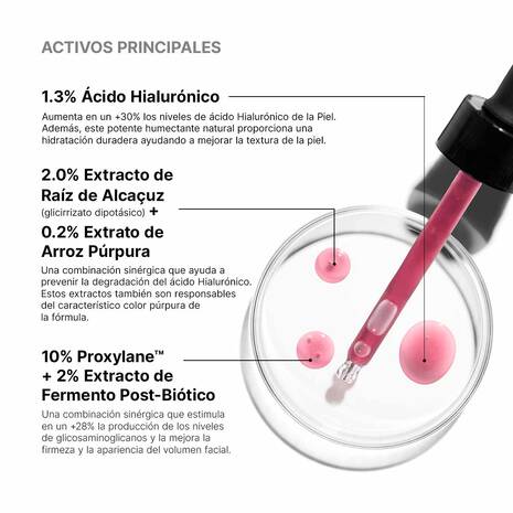 HA Intensifier Multi-Glycan - Serum Voluminizador con Ácido Hialurónico para Relleno y Definición de Contornos