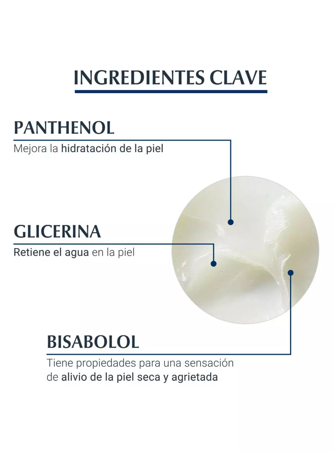 Eucerin Aquaphor Repairing Ointment – Reparación profunda y alivio inmediato para piel seca