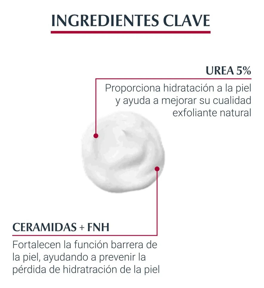 pH5 Advanced Repair Crema – Hidratación profunda para piel seca y sensible