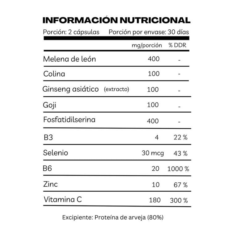 Vitamina C Activada RE_Mind – Más energía, inmunidad fuerte y cero irritación digestiva