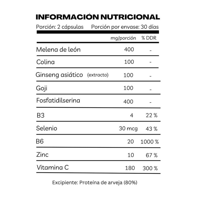 RE_Mind 60 cápsulas - Foco y memoria (energía mental diaria)