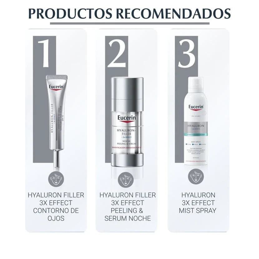Hyaluron-Filler Contorno de Ojos SPF15 – Antiarrugas y protección UV diaria